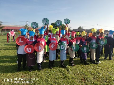 KEMERIAHAN SUKAN TAHUNAN SMKDSML 2019