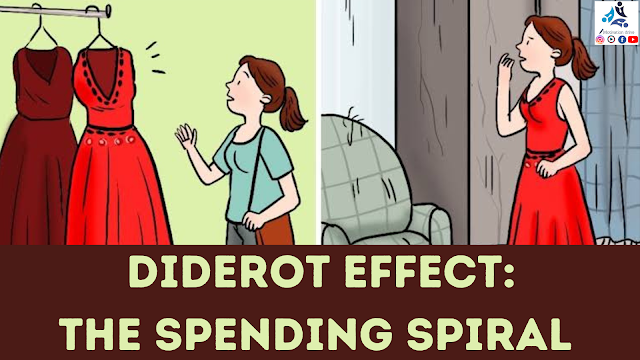 Diderot Effect: The Spending Spiral
