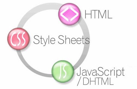 tai-lieu-html-css-hoc-html-css