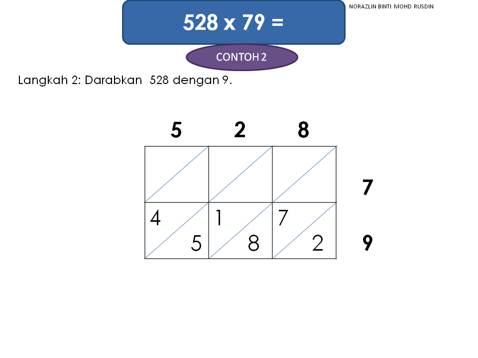 Matematik Bukan Sekadar Kira-kira "Logical Thinking and 