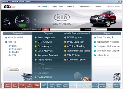 Kia GDS Global Diagnostic برنامج