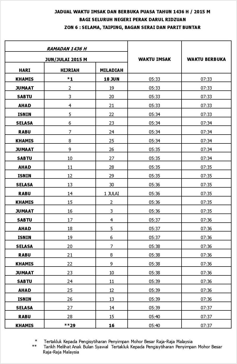 JADUAL WAKTU SOLAT NEGERI PERAK 2013 PDF