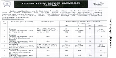 400 Junior Engineer Civil Mechanical Electrical Job Vacancies in Tripura Public Service Commission