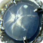 Blue Saphire