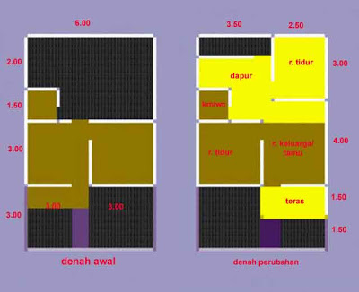 Rumah Minimalis Modern: Desain Rumah Minimalis Type 21/60 