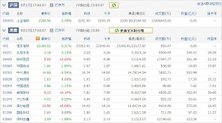 中国株コバンザメ投資ウォッチ銘柄watch20130917