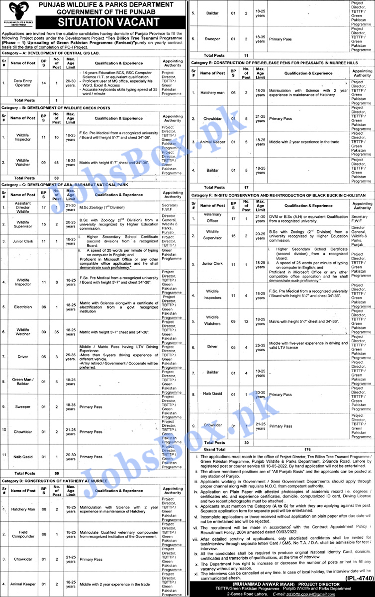 Punjab Wildlife and Parks Department Jobs 2022 Application Form