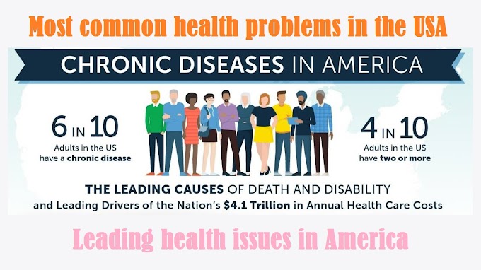 THE LEADING HEALTH ISSUES IN AMERICA: MOST COMMON HEALTH PROBLEMS IN AMERICA