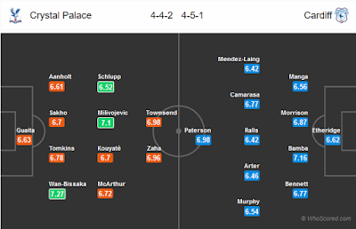 Nhận định bóng đá Crystal Palace vs Cardiff, 22h00 ngày 26/12