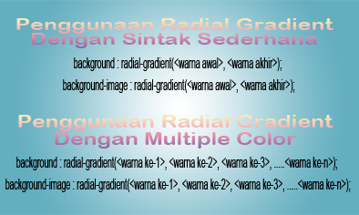 penggunaan sintak radial gradient baik dengan sintak sederhana atau dengan multiple color