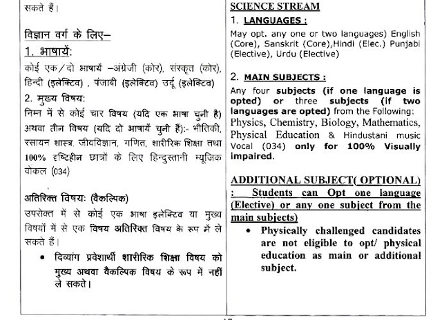 PATRCHAR VIDYALAYA SUBJECTS LIST CLASS 11TH & 12TH HUMANITIES