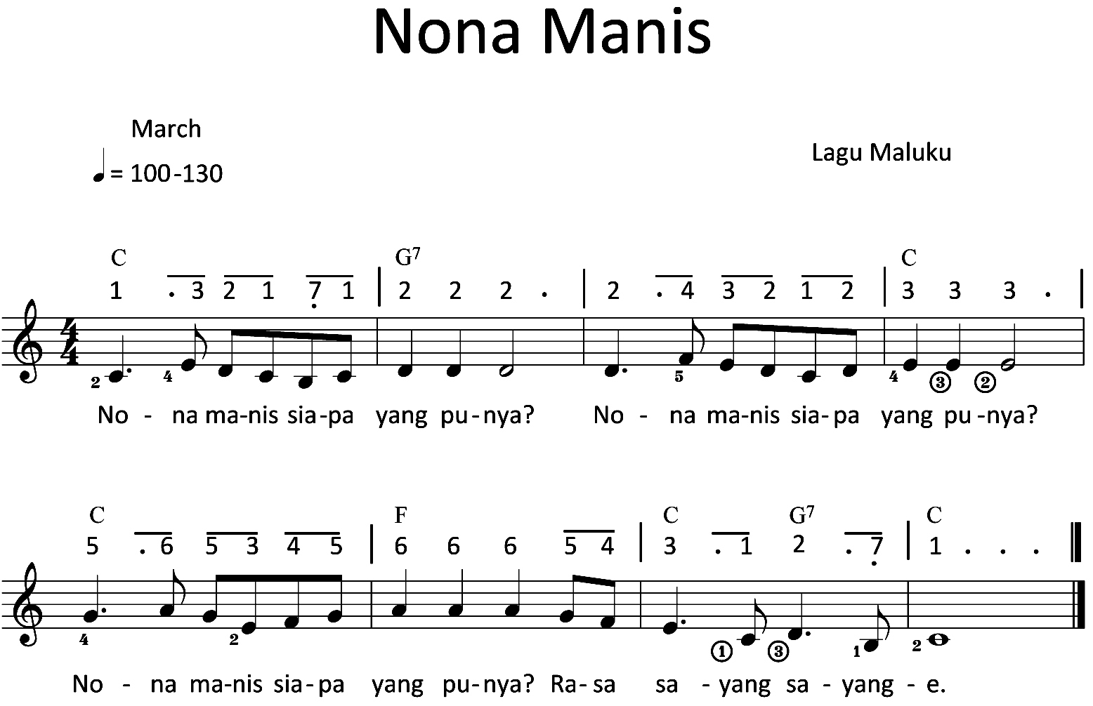 Lagu Daerah Indonesia: Nona Manis