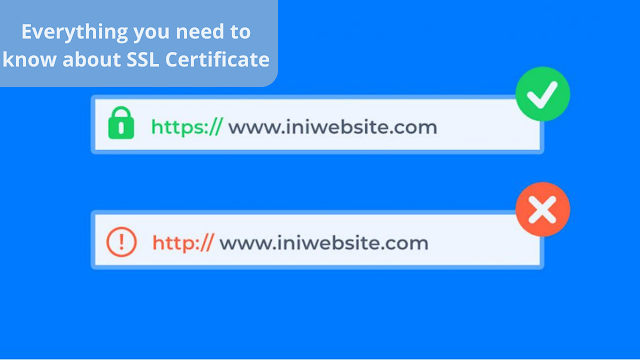 Everything you need to know about SSL Certificate