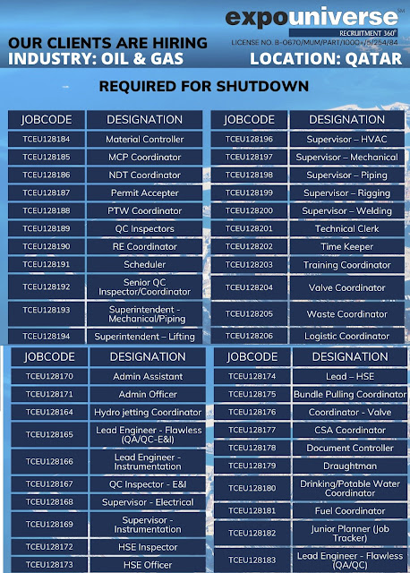 Qatar Shutdown - Large recruitment