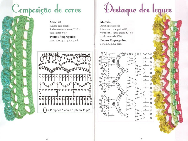 25 BORDES A CROCHET REVISTA GRATIS DE TEJIDO