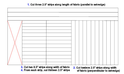 quilt along cutting plan