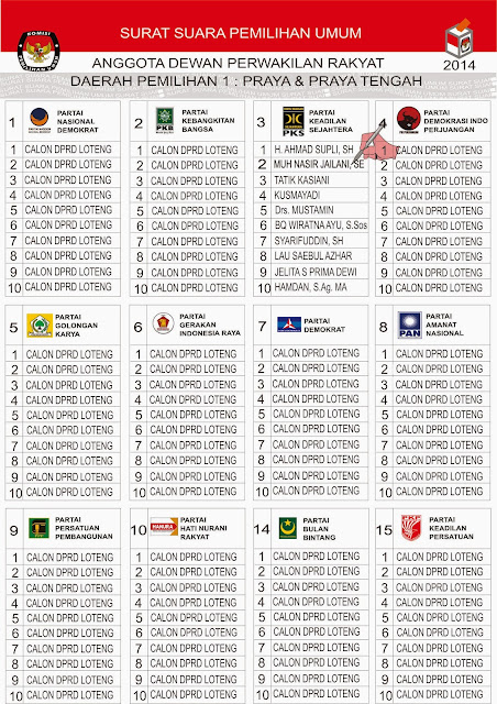 Contoh kertas Suara 2014