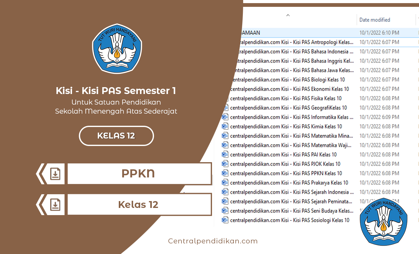 Kisi Kisi PAS PPKN Kelas 12 Tahun 2022/2023 Semester 1