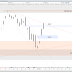 Fin de séance décevante à la bourse de Paris (+0.00%)