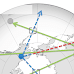 In Order For U.S. Missile Defense To Work Against North Korean Missiles, The Interceptions Will Need To Occur Over Russia