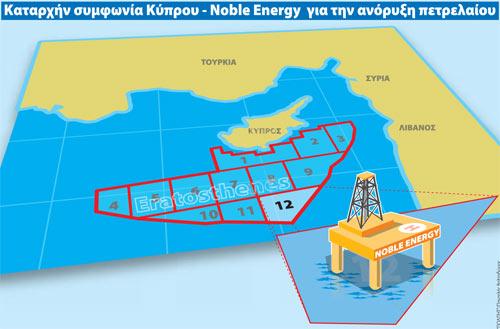 Δεν κάνει πίσω η Κύπρος στις έρευνες για πετρέλαιο