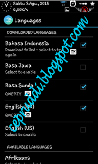 Swiftkey Keyboard