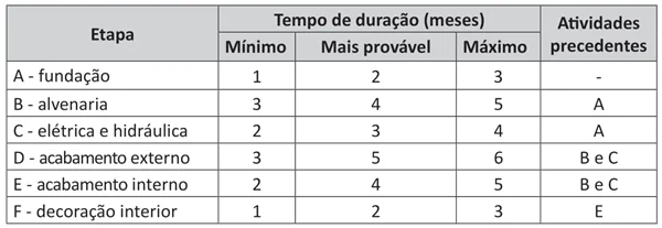 enade-2019-engenharia-de-producao-imagem-06