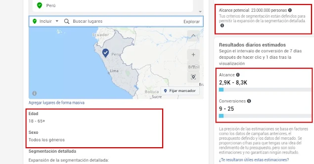 Estimaciones de alcance y conversiones con presupuesto en Facebook  Perú