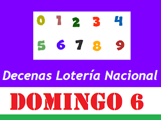 piramide-decenas-loteria-nacional-panama-domingo-6-de-mayo-2018