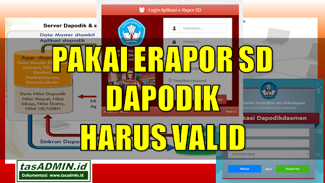 pakai erapor sd dapodik harus valid karena data terintegrasi