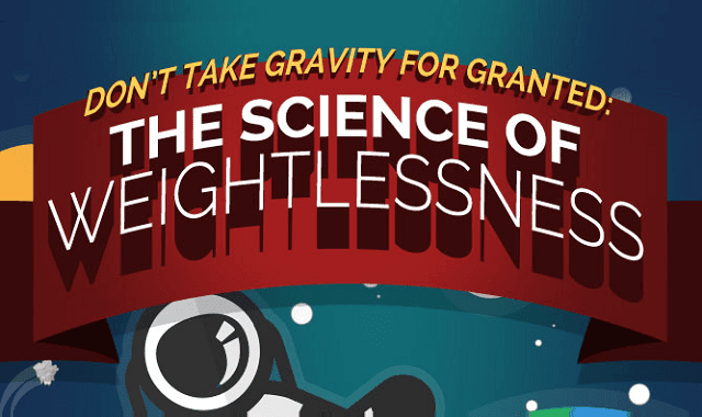 The Science of Weightlessness