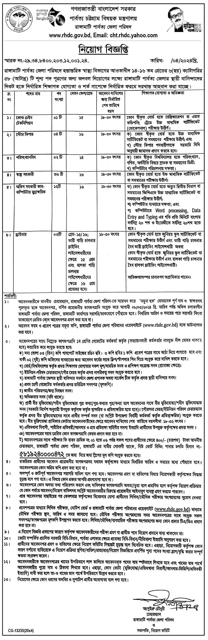 জেলা পরিষদ কার্যালয়ে নিয়োগ বিজ্ঞপ্তি ২০২৪ - Zilla Parishad Office Job Circular 2024