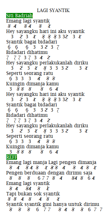 Not Angka Pianika Lagu Lagi Syantik Siti Badriah