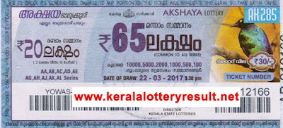  AKSHAYA LOTTERY AK 285 RESULTS 22.3.2017  | Kerala Lottery Result