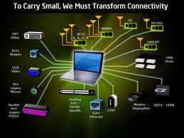 Fi ialah untuk transfer data secara nirkabel atau dapat juga untuk tersambung dengan koneks Teknologi WiGig ( Wireless Gigabit )