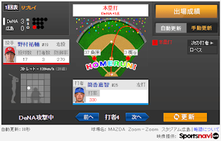 DeNA 筒香 ホームラン 30号 20160729
