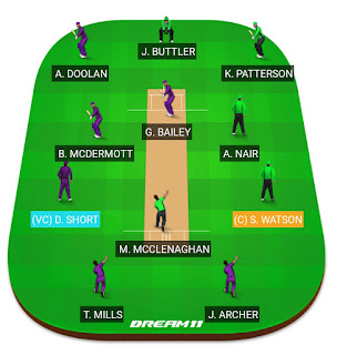 Hobart Hurricanes vs Sydney Thunder T20 BPL Preview