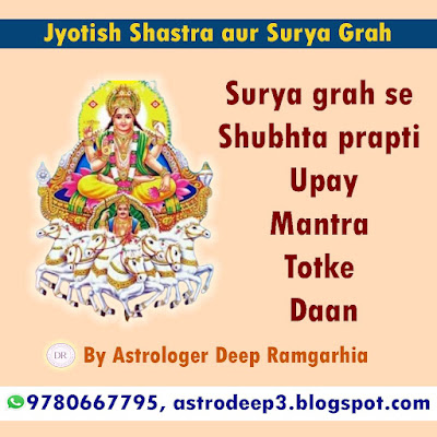 jyotish-shastra-horoscope-astrology-kundali-planet-remedies-surya-mantra-upay-totke-daan