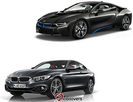 Daftar Harga Mobil BMW Tipe Seri Terbaru dan Bekas Lengkap  Daftar Harga Mobil BMW Tipe Seri Terbaru dan Bekas Lengkap 2019