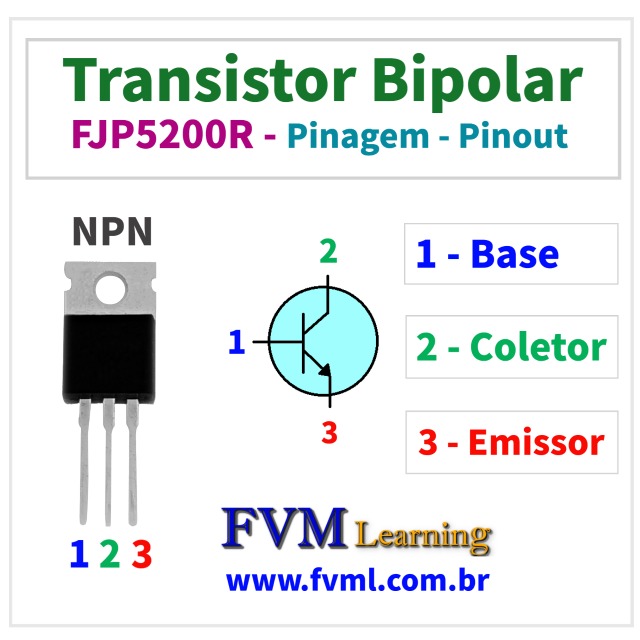 Datasheet-Pinagem-Pinout-transistor-npn-FJP5200R-Características-Substituição-fvml