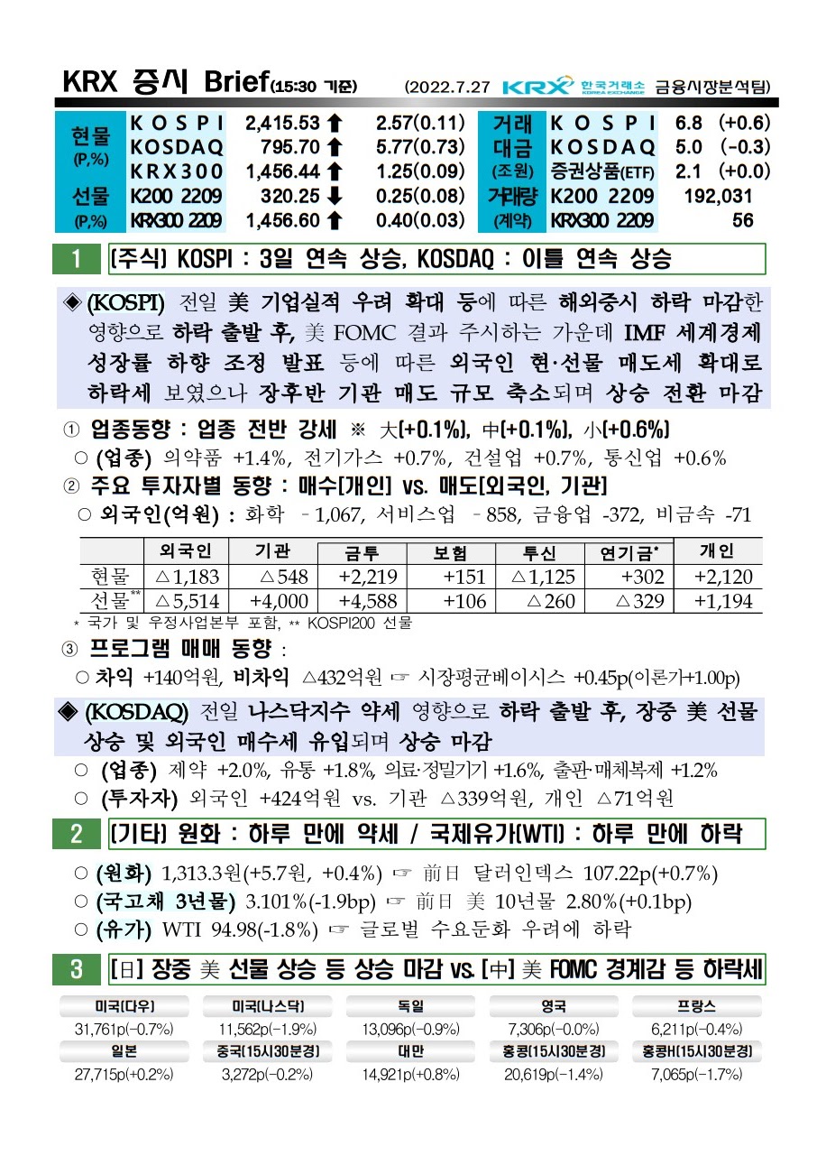 2022년 07월 27일(수) 증시 요약 코스피 코스닥 원달러환율 유가 국고채 인덱스 한국거래소 KRX 300 WTI