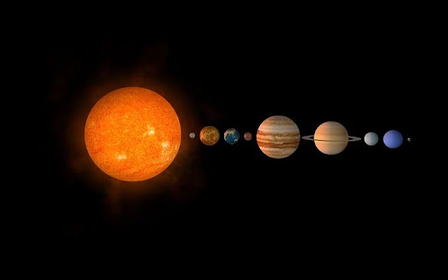 Penjelasan Lengkap Tentang Tata Surya, Matahari, Planet dan Benda - Benda Langit Lainnya