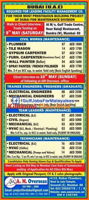 Maintenance Company Jobs for Dubai UAE