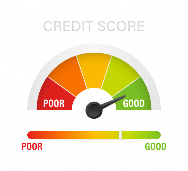 How to improve your Credit Score? Understand with an Example