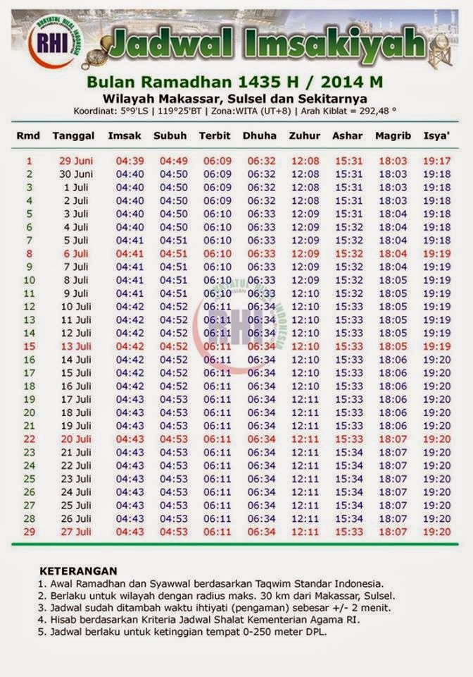 Jadwal Imsakiyah Ramadhan 1436 H / 2015  Resep Masakan 