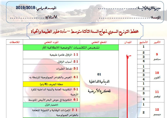 مخطط التوزيع السنوي لمناهج السنة الثالثة متوسط