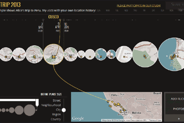 New Practise Flickr & Google Place History Timeline