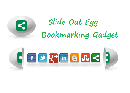  Open Egg Social Bookmarking Gadget For Blogger | Spice Up Your Blog