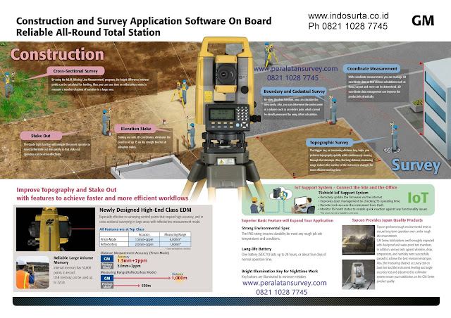 TOPCON GM-52 || GM-55 || GM-105 Di peralatansurvey.com pdf