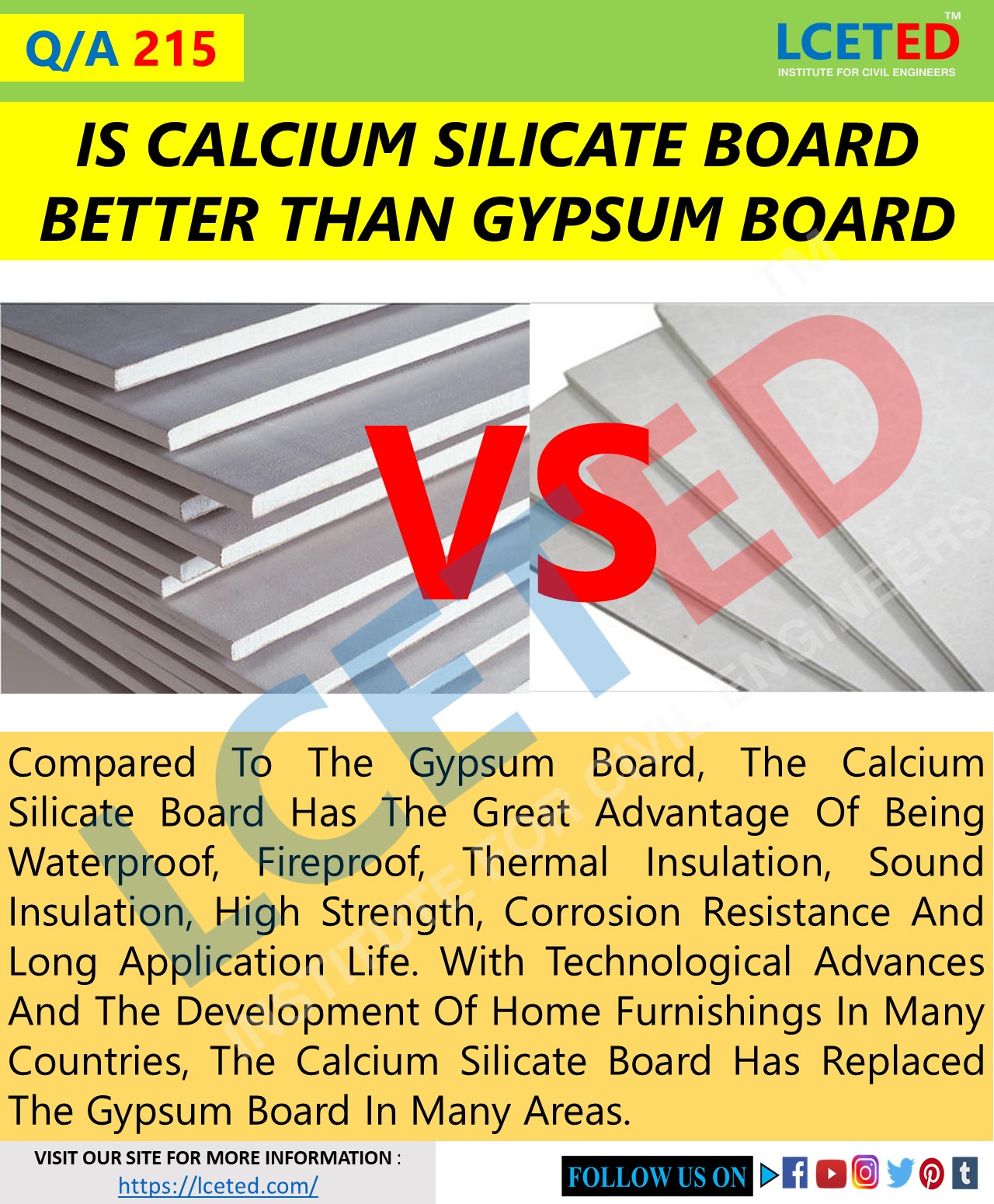 Which Is Better Gypsum Board Or Calcium Silicate Board